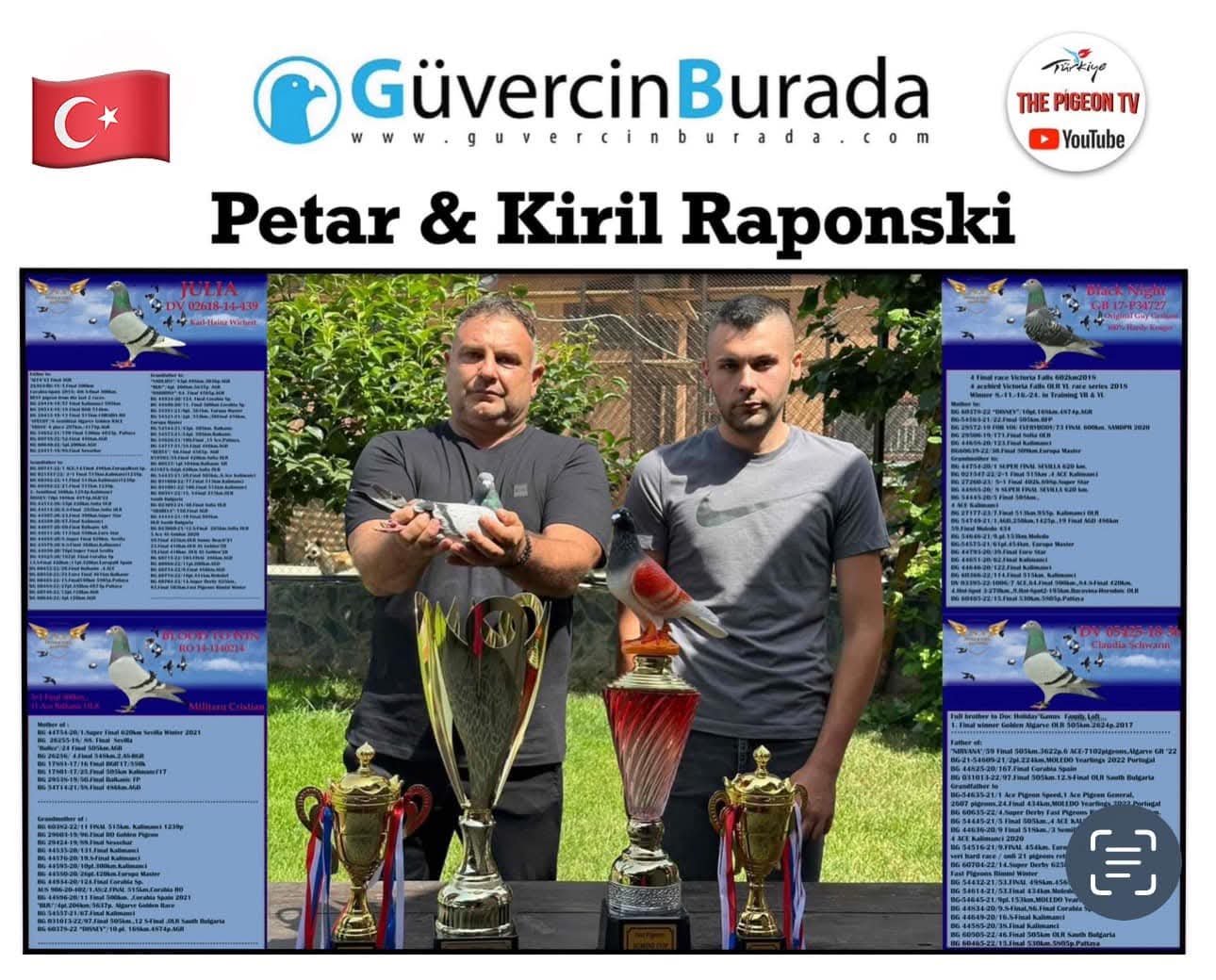 Kullanıcı Resmi